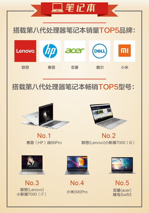 京東9月電腦辦公風(fēng)云榜 爆款網(wǎng)游助推游戲臺(tái)式機(jī)熱銷走俏，技術(shù)革新引領(lǐng)電子產(chǎn)業(yè)新浪潮